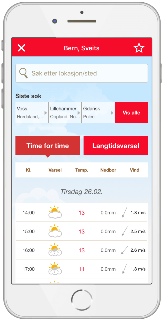 VÆRET